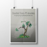PSD Poster Mockup